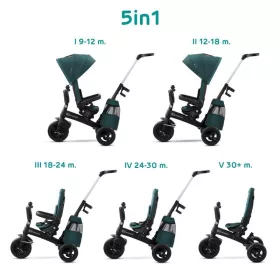   KINDERKRAFT SELECT Easytwist háromkerekű Midnight Green, Premium