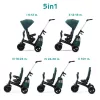 KINDERKRAFT SELECT Easytwist háromkerekű Midnight Green, Premium