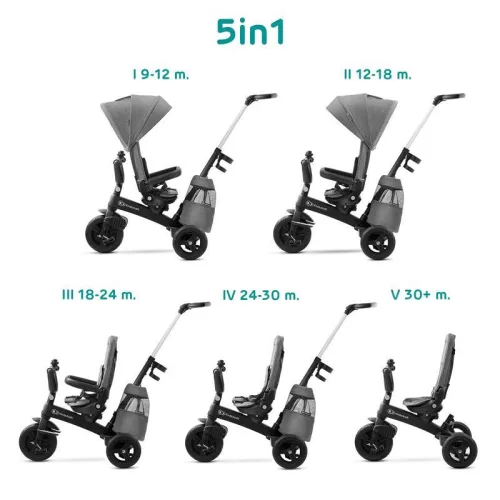 KINDERKRAFT SELECT Easytwist Platinum Grey, Premium háromkerekű bicikli