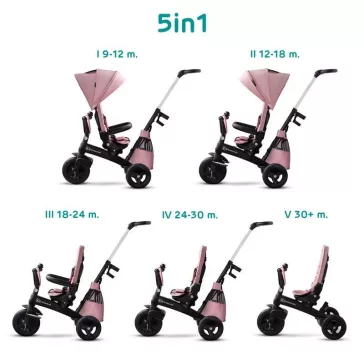   KINDERKRAFT SELECT Easytwist Háromkerekű Mauvelous Pink, Premium