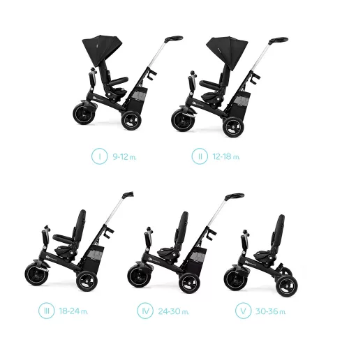KINDERKRAFT SELECT Easytwist Black, Premium háromkerekű