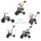 QPLAY Trojkolka Nova Max 5v1 Beige, 10-72 mesiacov
