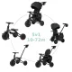 QPLAY Trojkolka Nova Max 5v1 Black, 10-72 mesiacov