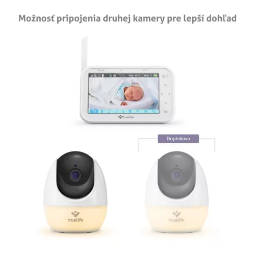 TRUELIFE Digitális bébiőr NannyCam R4 Pro