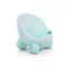 THRONE bili MENTA