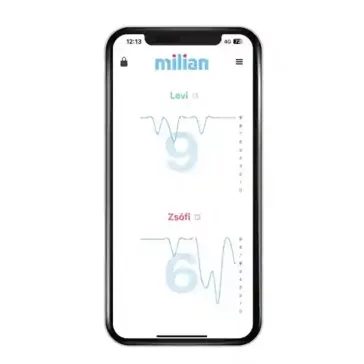   Milian légzésfigyelõ PRO Bluetooth Twins 4db érzékelõlappal